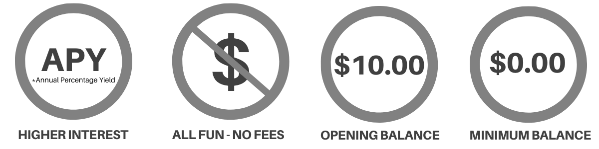 Higher annual percentage yield interest. All fun no fees. $10.00 opening balance. $0.00 minimum balance.